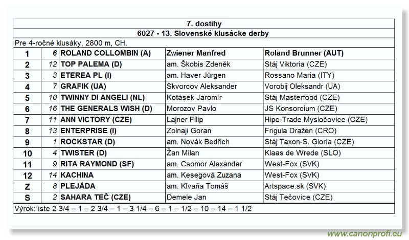 Bratislava - 3. jla 2005