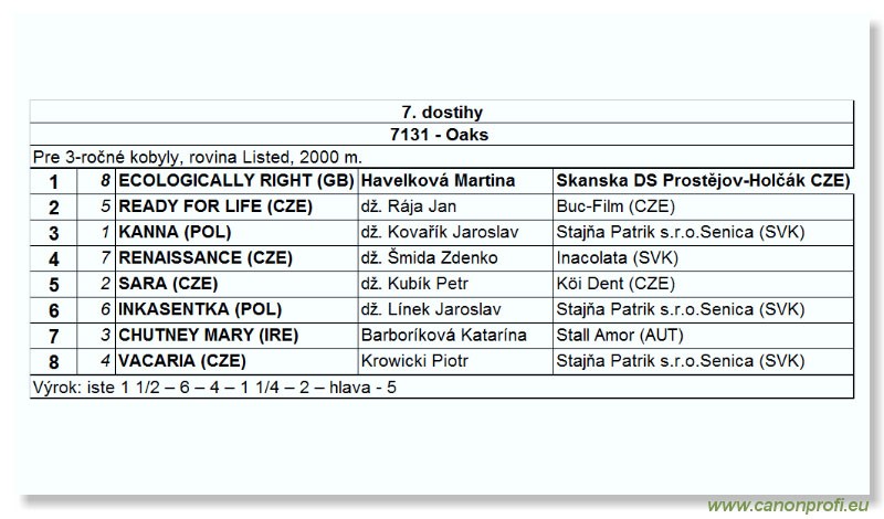 Bratislava - 11. septembra 2005