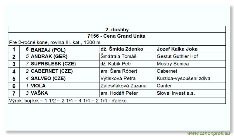 Bratislava - 30. oktbra 2005