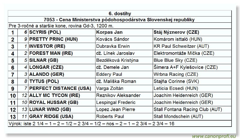Bratislava - 06. jna 2004