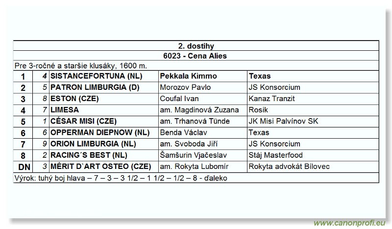 Bratislava - 04. jla 2004