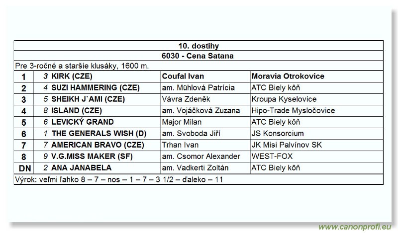 Bratislava - 04. jla 2004