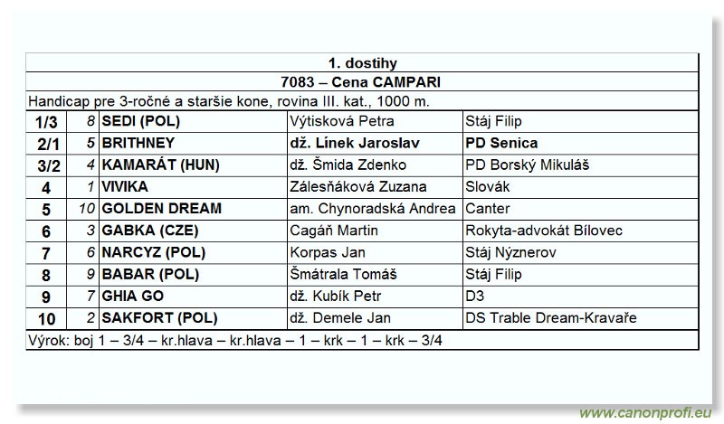 Bratislava - 18. jla 2004