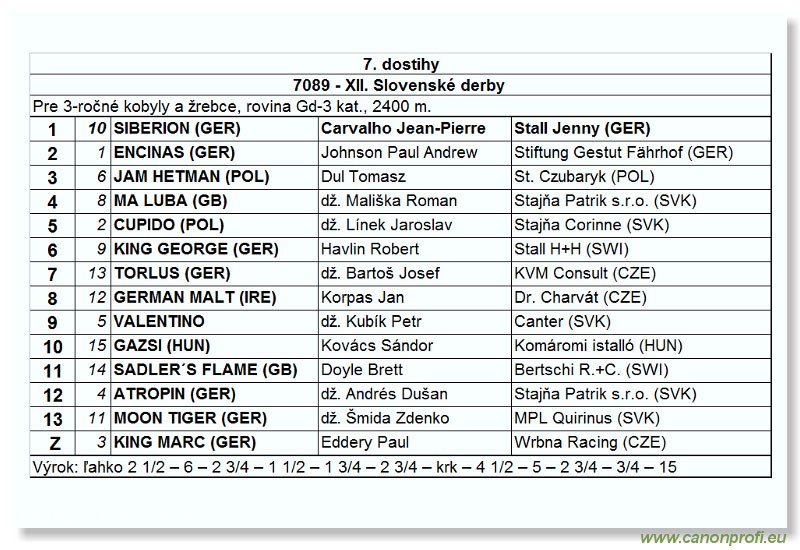 Bratislava - 18. jla 2004