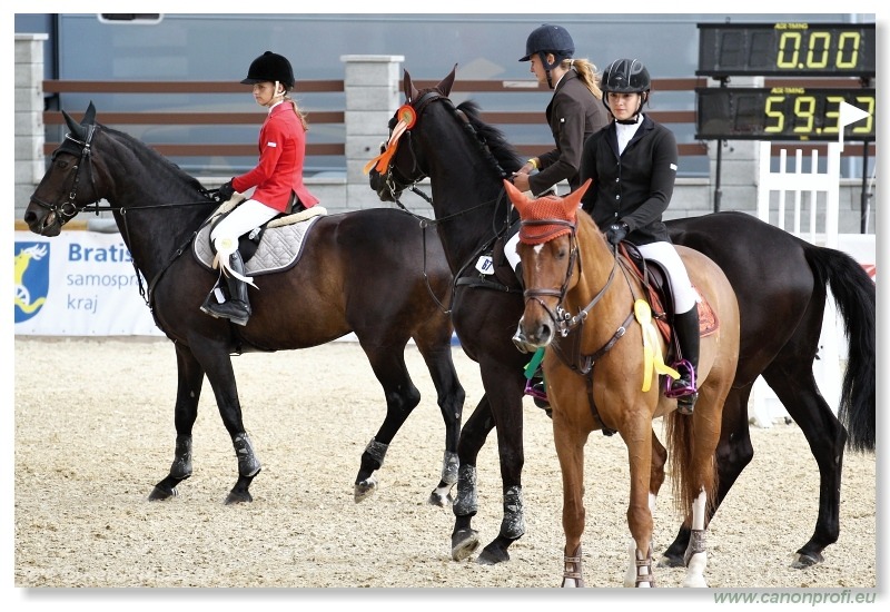 SHERON Grand Prix CSI* Pezinok